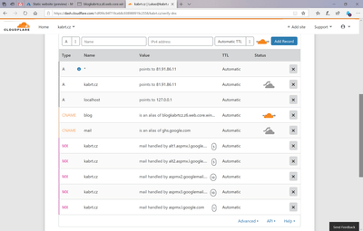 Cloudflare - DNS